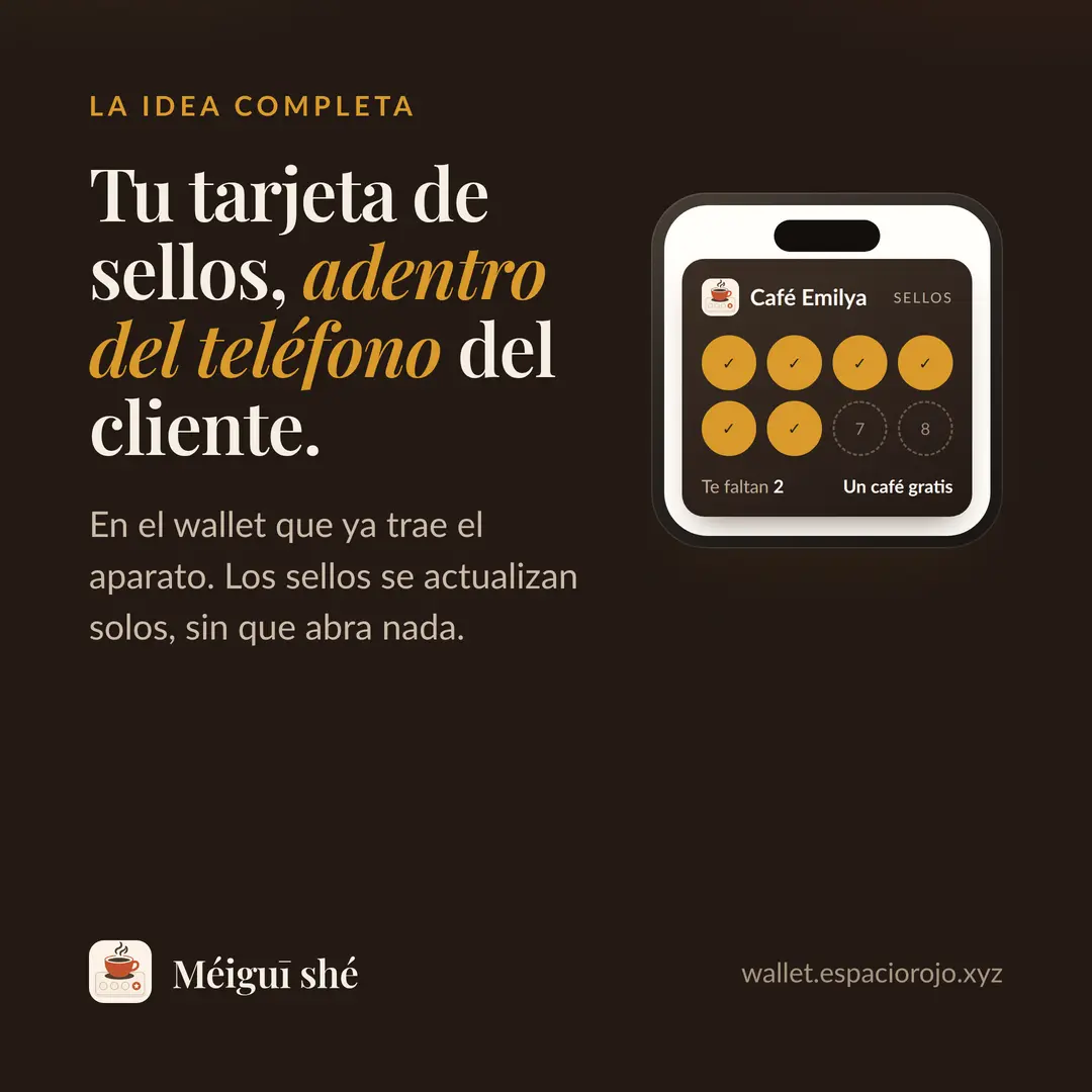 La tarjeta, dentro del wallet del cliente